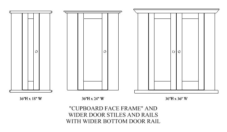 Stephan Woodworking Shaker Inspired Cabinet Patterns