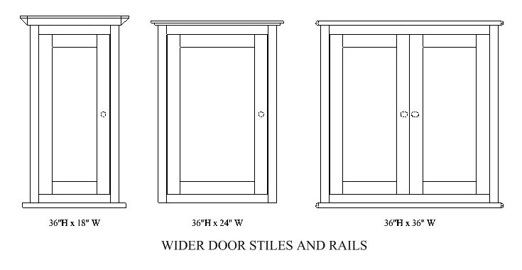 Wider Door Stiles and Rails