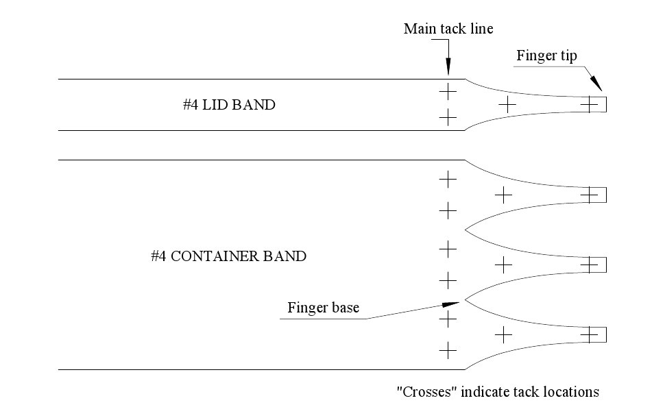 Finger Components